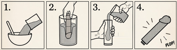 clone a willy instructions